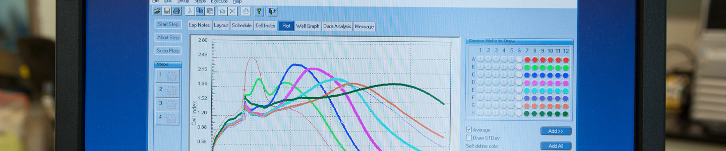 Computer screen display showing graph of data analysis results.