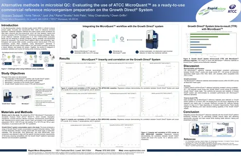 A scientific research poster titled 