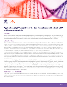 Application of gDNA control in the detection.png